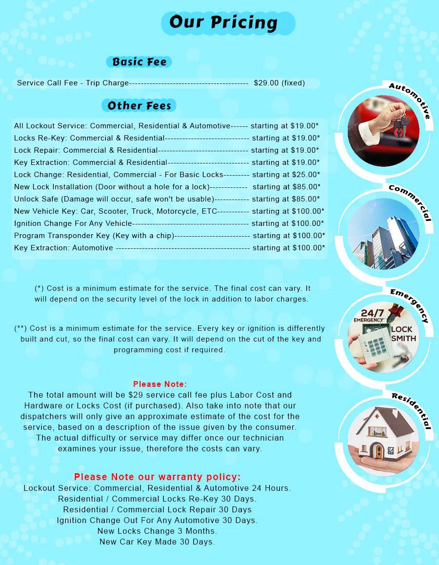 Keystone Locksmith Shop Springfield, PA 610-235-0682